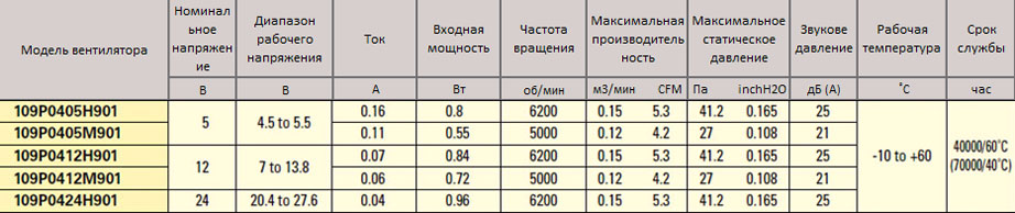 40x10_9P.JPG
