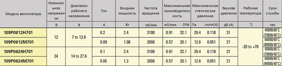 80x15-9P.jpg