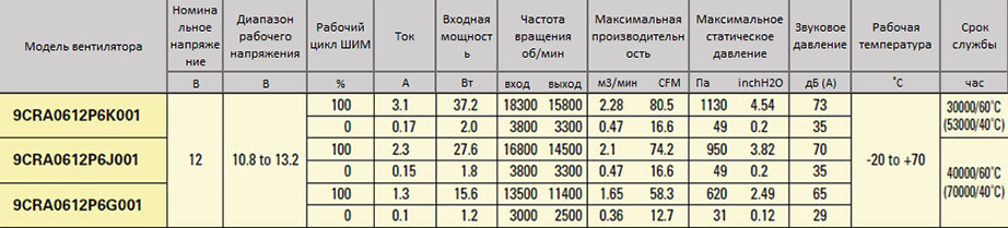 san_ace_60_9cra.jpg