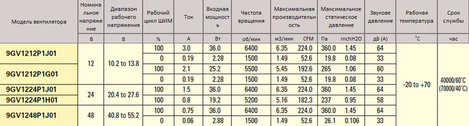 120x38-9GV.jpg