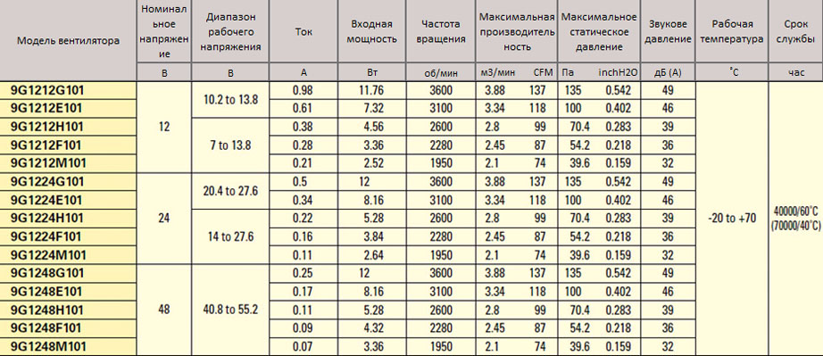 120x38-9G.jpg