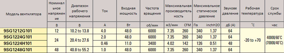 120x38-9SG.jpg