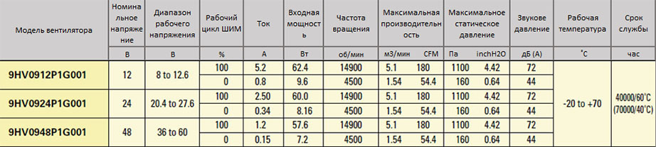 92x38-9HV.jpg