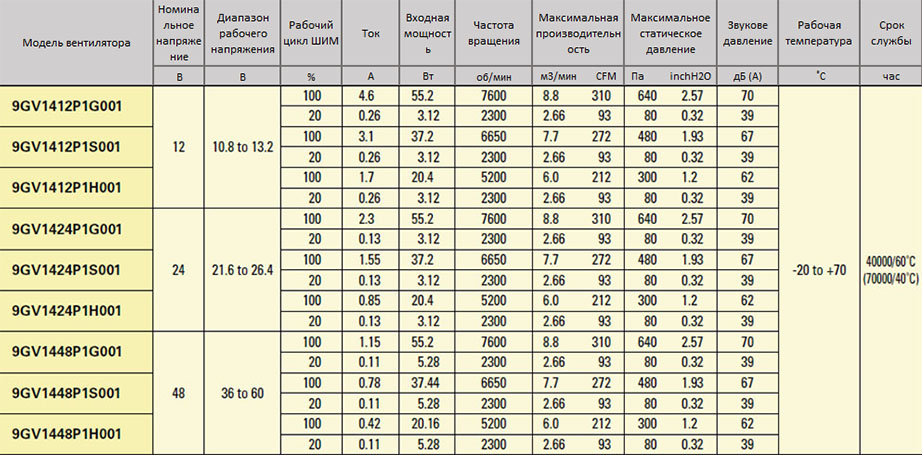 140x38-9GV.jpg
