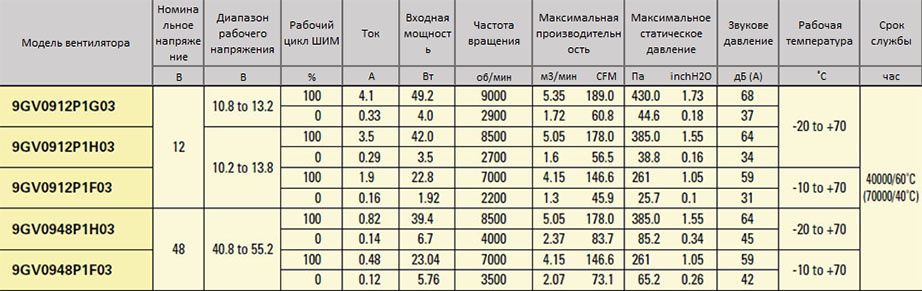 92x38-9GV.jpg