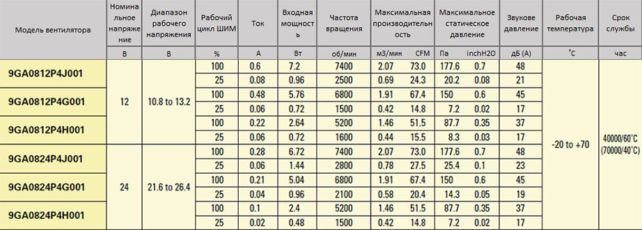 80x25-9GA.jpg