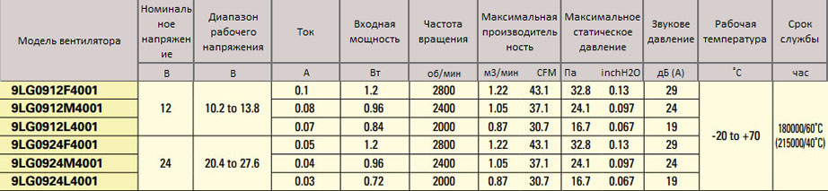92l_25mm_9lg.JPG