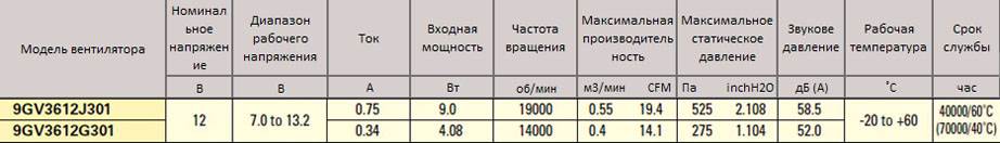36_9GV.JPG