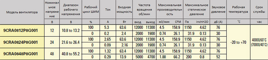 san_ace_80_9cra.jpg