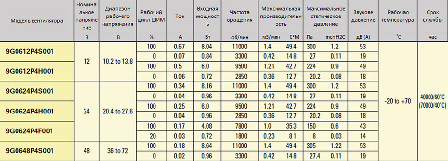 60x25-9G.jpg