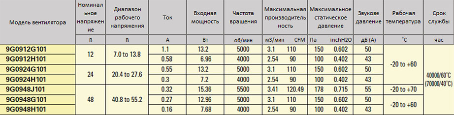 92x38-9G.jpg