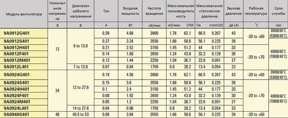 92x25-9A.jpg