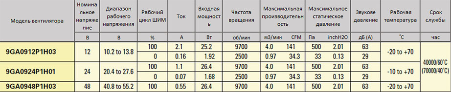 92x38-9GA.jpg