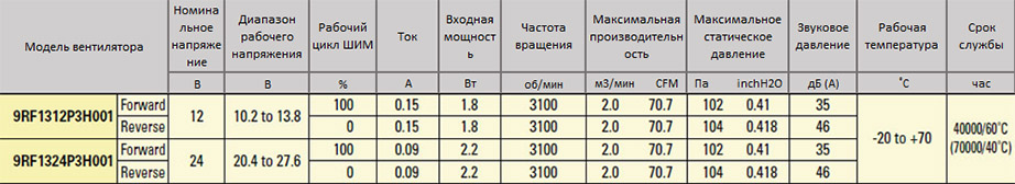 san_ace_136RF.jpg