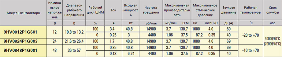 80x38-9HV.jpg