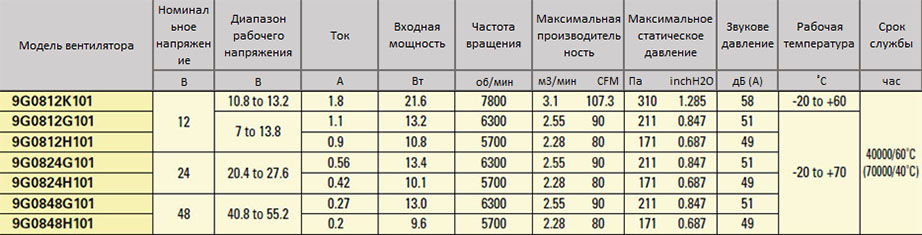 80x38-9G.jpg