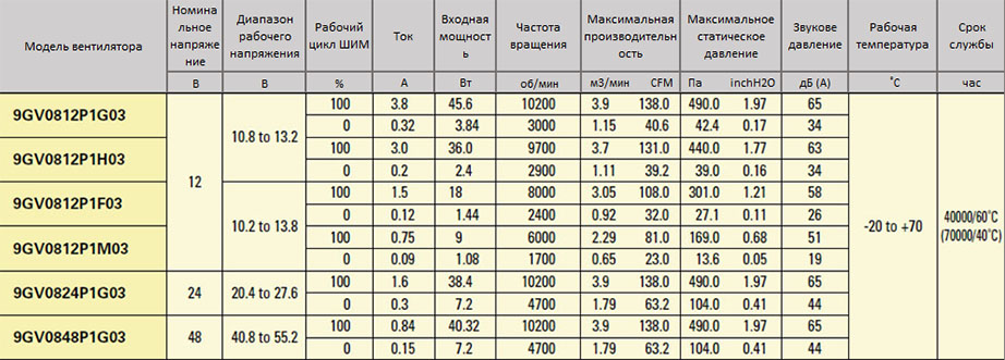 80x38-9GV.jpg 80x38-9GV.jpg