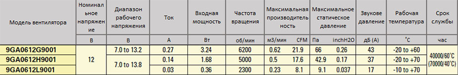60x10-9GA.jpg