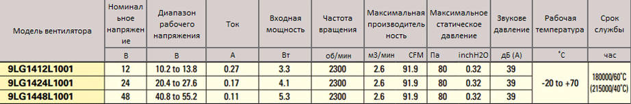 140l_38mm_9lg.JPG