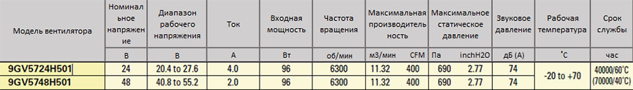 172x150x51-9GV.jpg