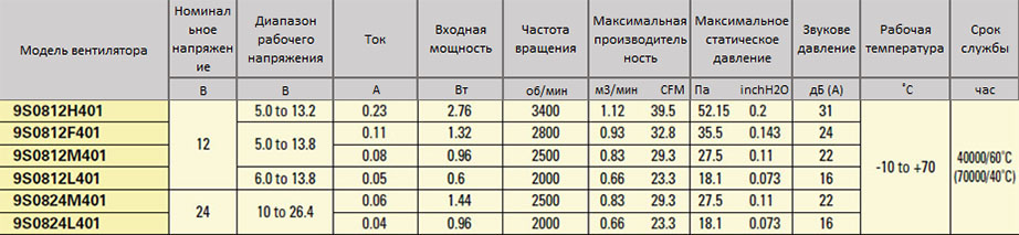 80x25-9S.jpg