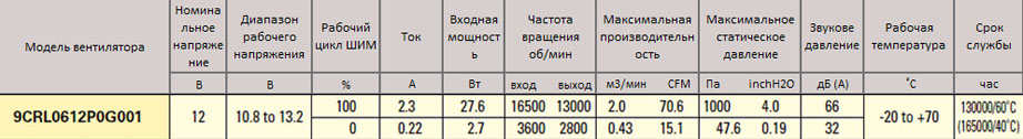 60L_76mm_9CRL.JPG