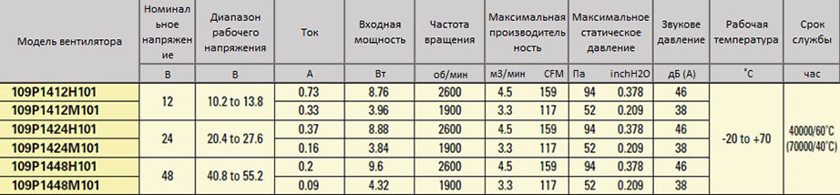 140x38-9P.jpg