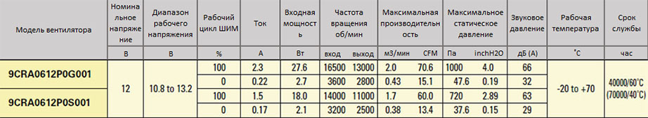 san_ace_60x76_9cra.jpg