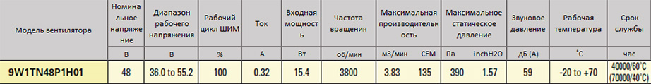 san_ace_150W 9W1TN.jpg