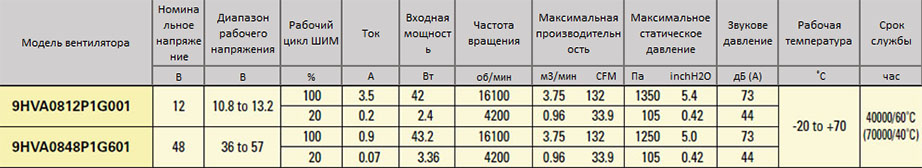 80x38-9HVA.jpg 80x38-9HVA.jpg