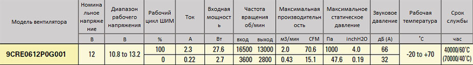 san_ace_60_9cre.jpg