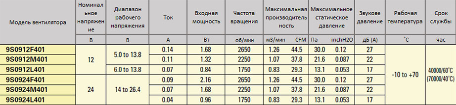 92x25-9S.jpg