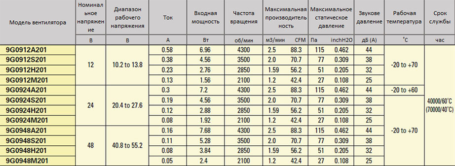92x32-9G.jpg