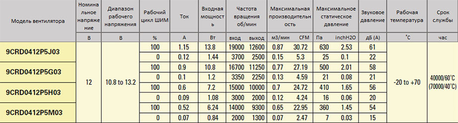 san_ace_40_9crd.jpg
