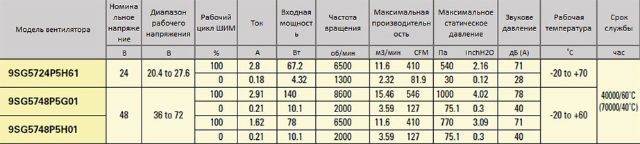 172x150x51-9SG.jpg