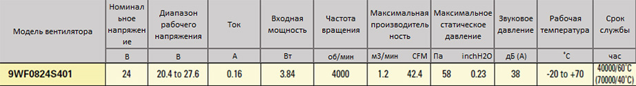 san_ace_San Ace 80WF 9WF.jpg