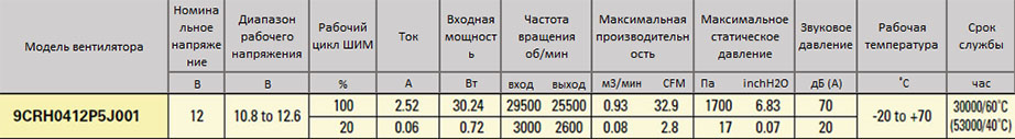 san_ace_40_9crh.jpg