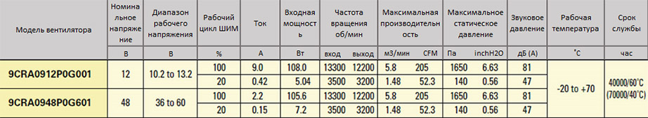 san_ace_92_9cra.jpg