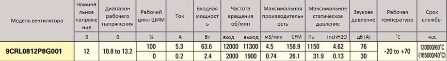 80L_80mm_9crl_pwm.JPG