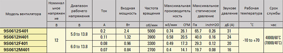 60x25-9S.jpg