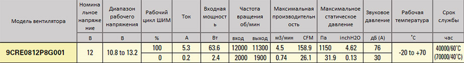 san_ace_80_9cre.jpg