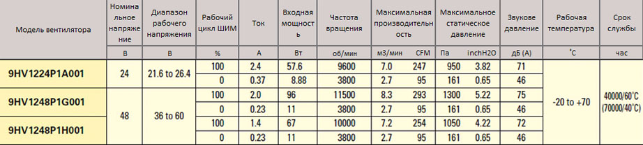 120x38-9HV.jpg