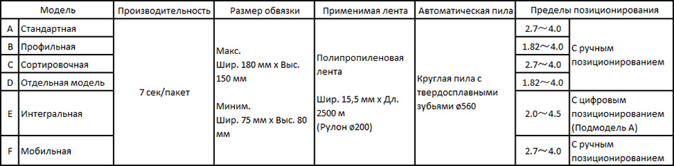 characteristics1.jpg