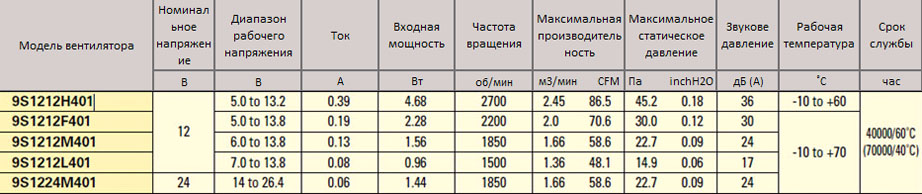 120x25-9S.jpg
