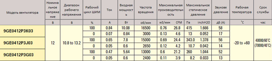 40x28-9GE.jpg