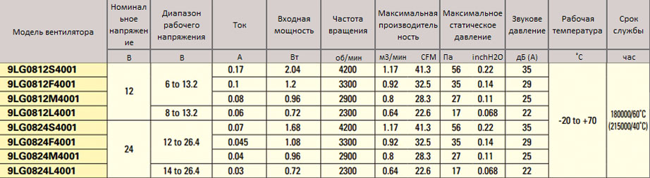 80L_25mm_9LG.JPG 80L_25mm_9LG.JPG