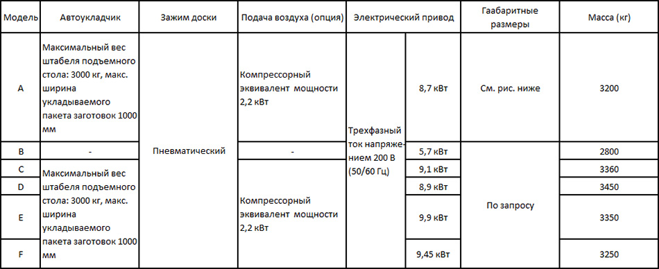 characteristics2.jpg