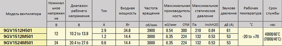 150x50-9GV.jpg