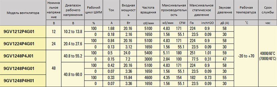 120x25-9GV.jpg