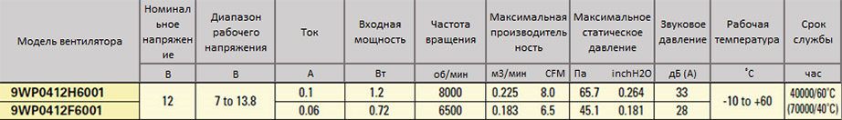 san_ace_40W_9WP.jpg